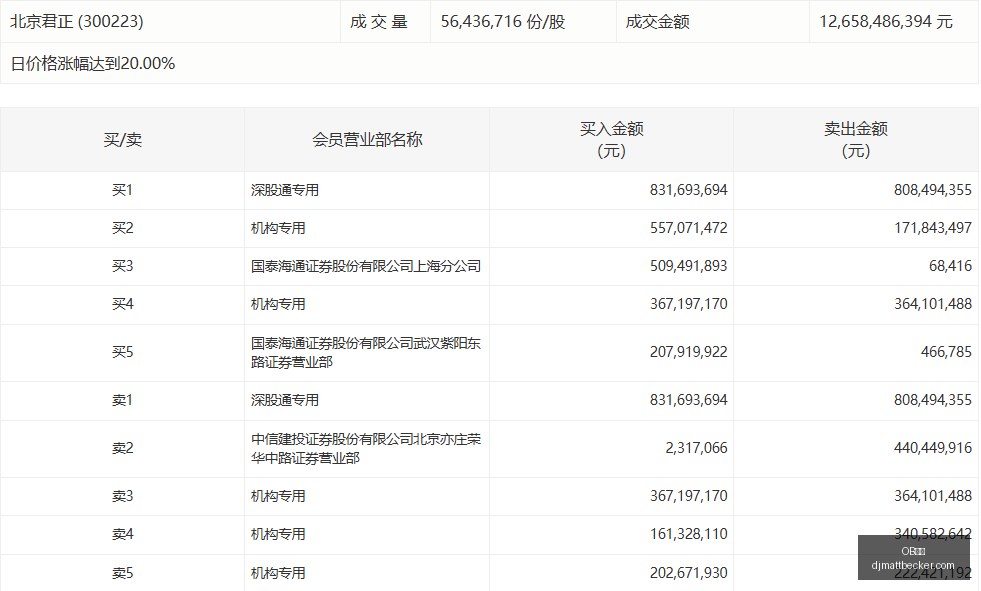 英雄无敌,高清重制版,前瞻,OB体育登录,OB体育入口,OB体育平台,OB体育官方