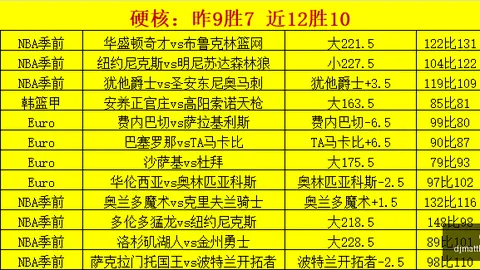 体育巨头携手电竞，联名新品首发亮相